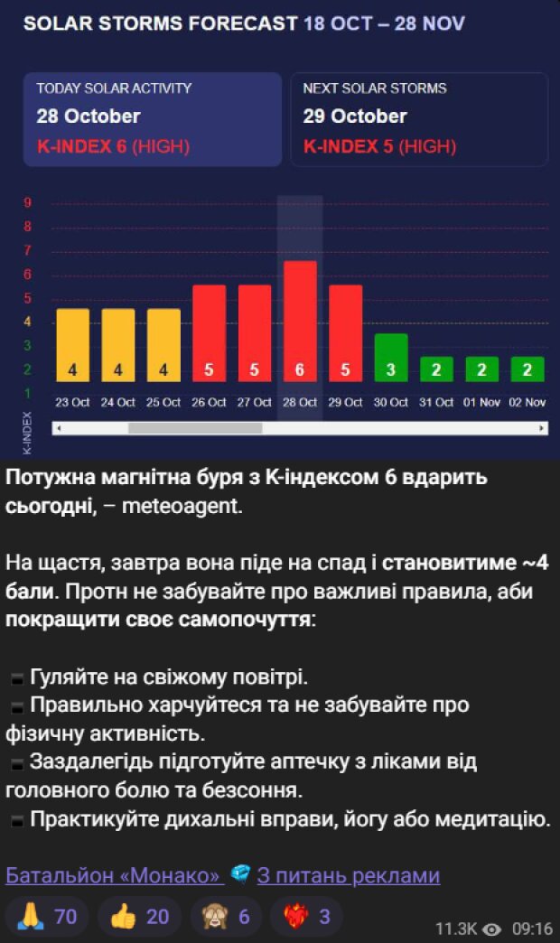 Скрин публикации